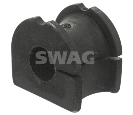 Ulożenie priečneho stabilizátora SWAG